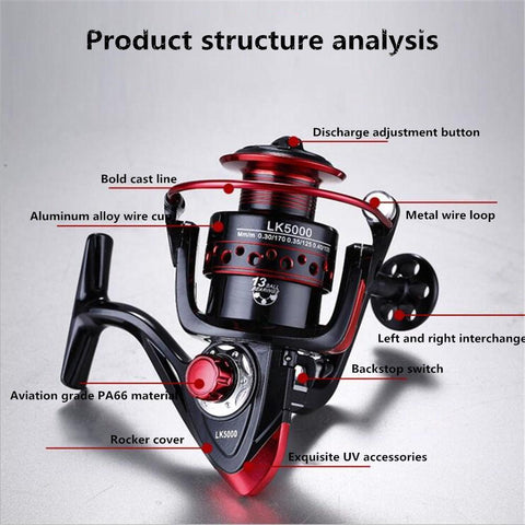 2019 Fishing Spinning Reel Saltwater Fishing Reel Carp Fishing Reels 6000 4.7:1 13 BB Rock Fishing Reel Spinning Reels Wheel - fishingtools-co