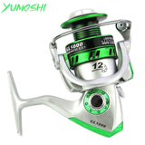 Fishing Reel Hot-selling 5.5 : 1 Metal Spinning Sea Folding Handle Reel Bearing aluminum Yumoshi  classic style 1000- 7000 - fishingtools-co